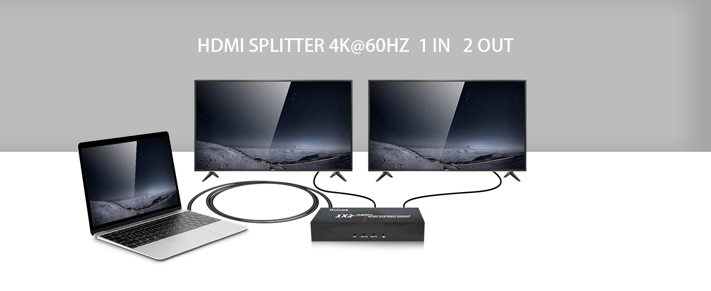 4K HDMI SPLITTER 1 IN 2 OUT