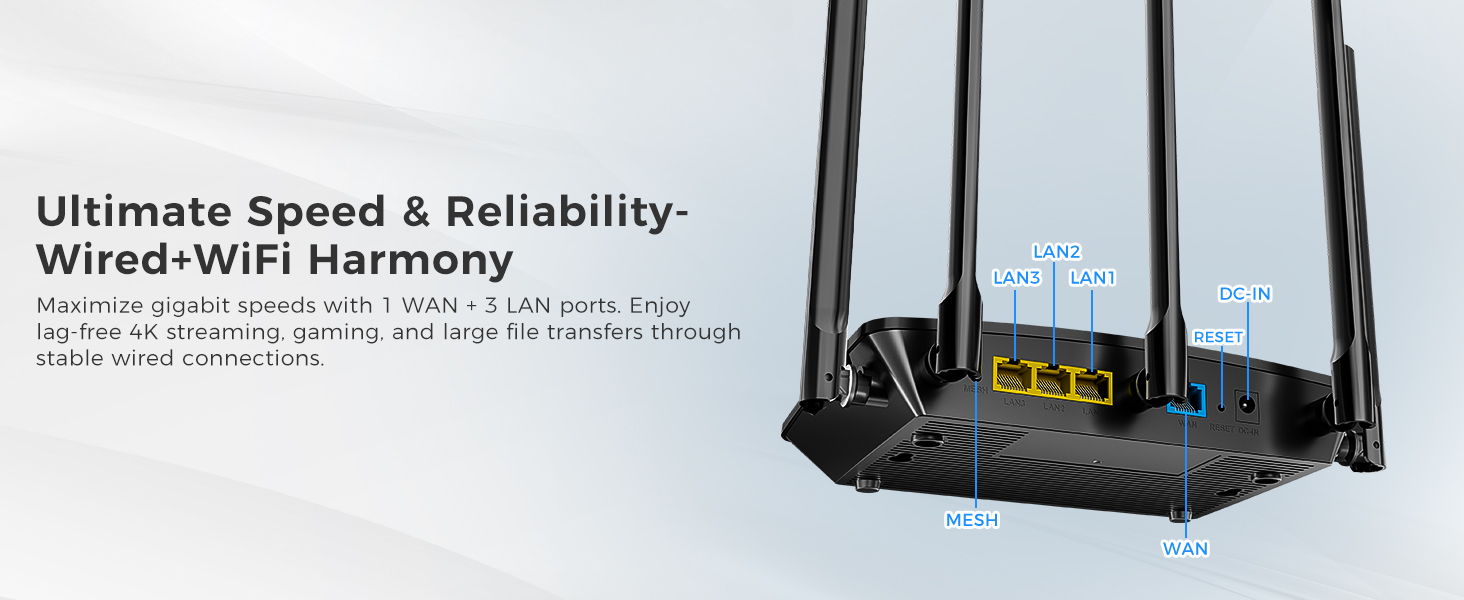 Speed Meets Reliability: Wired Connectivity Redefined