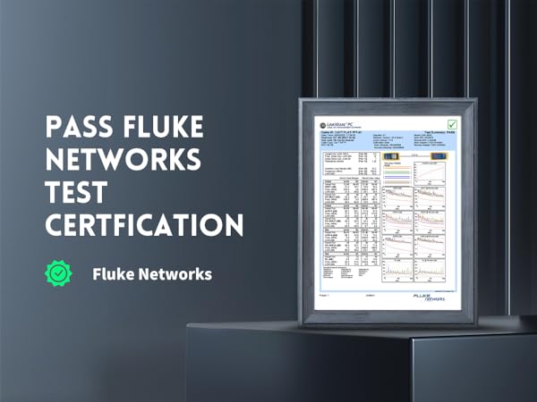 RJ45 Cable for Router/Modem 