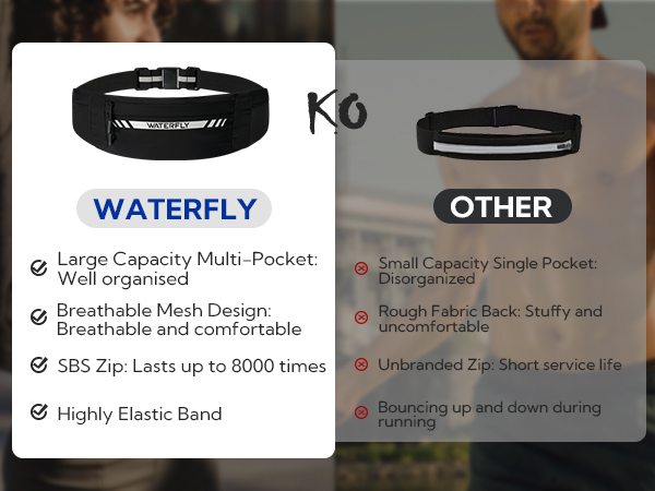 workout belt for phone