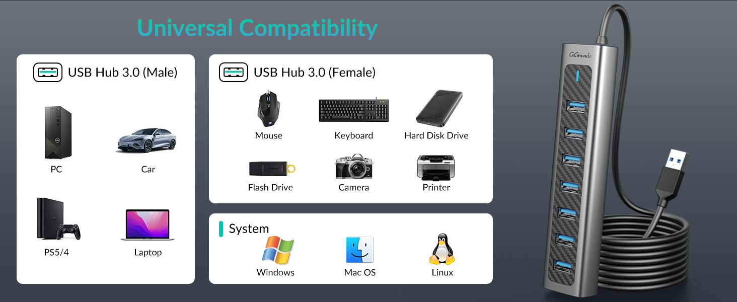 gigimundo gm7u 1.8 meter usb 3.0 hub for pc 07