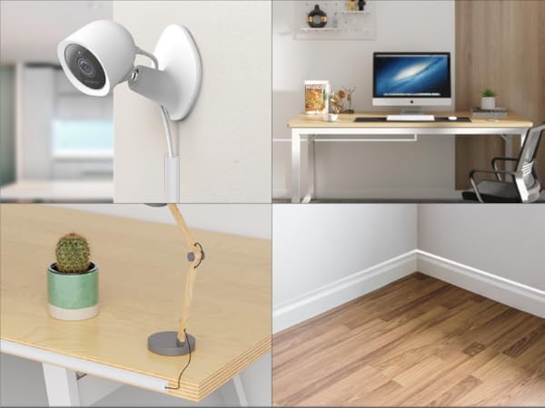 For Various Scenarios