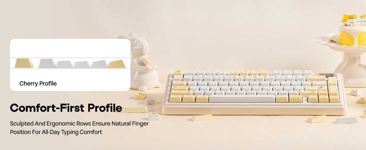 Sunflower Keycap