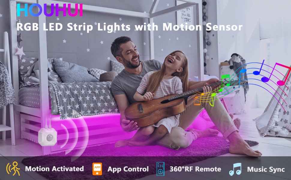 motion sensor led light strip indoor