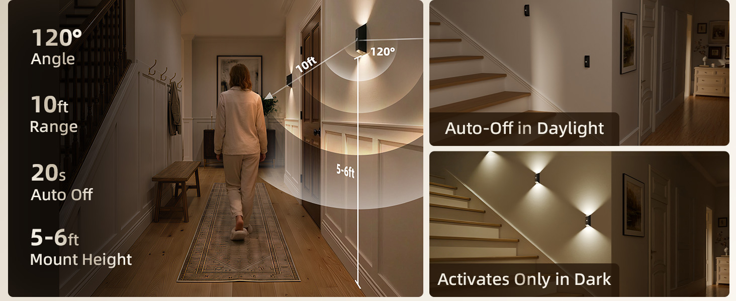 Battery Operated Motion Sensor Wall Light