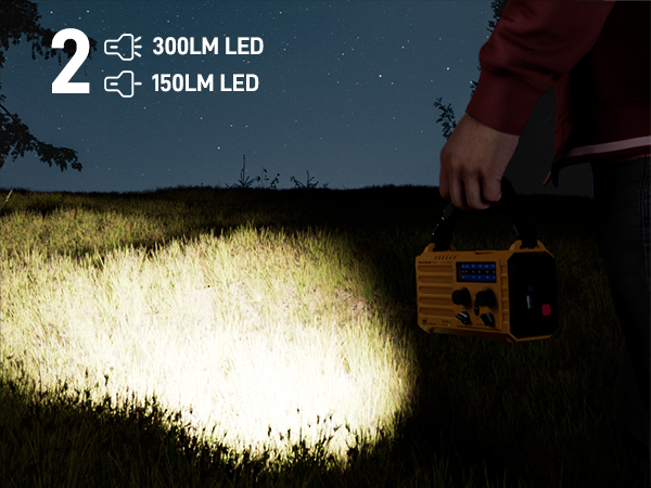 emergency light for home power failure