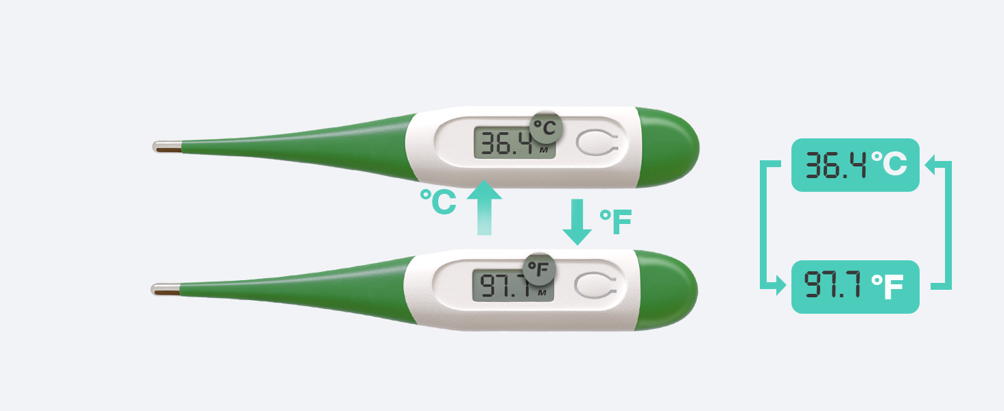 thermometer