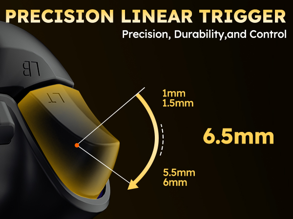 This PC controller has precision linear actuation for gaming