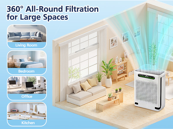 hap607 hepa filter