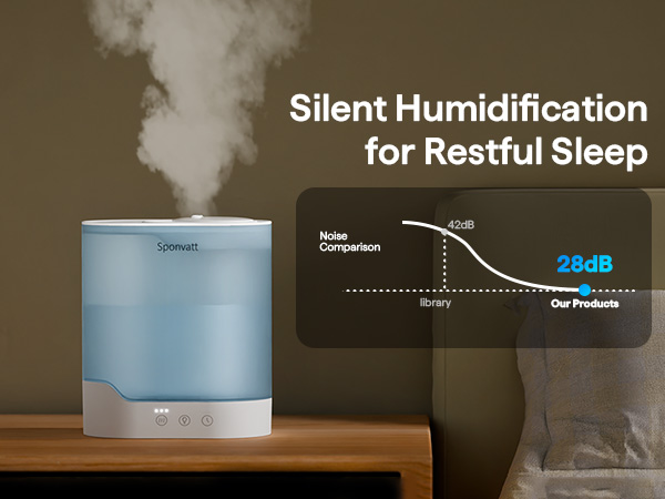 humidifiers quiet