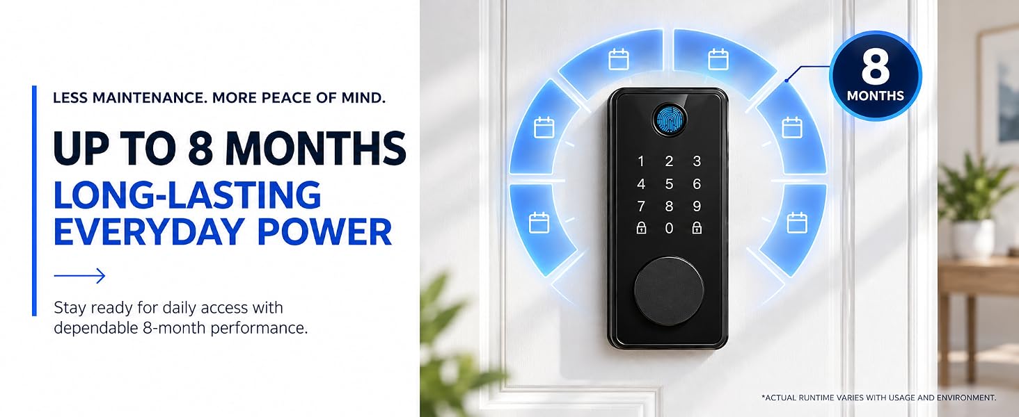 electric door lock with long runtime