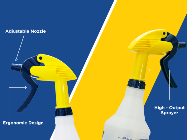 Spray bottle features