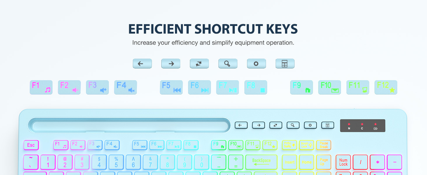 keyboard and mouse wireless