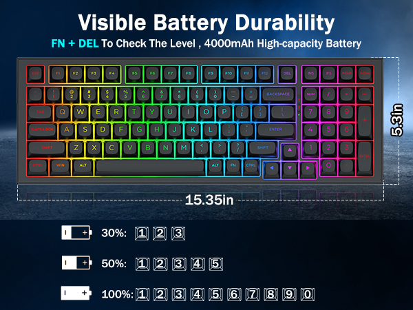 visible battery
