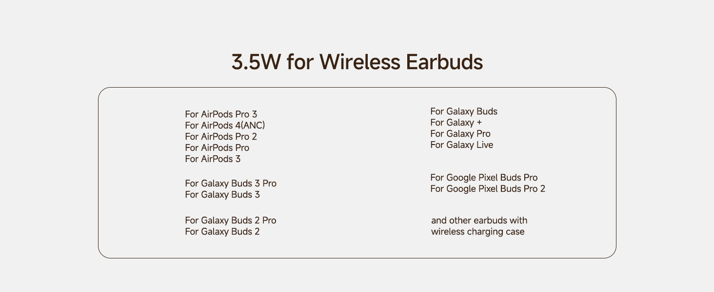 Text reads '3.5W for Wireless Earbuds'. Technical specification diagram showing measurements and details for a wireless charging device.