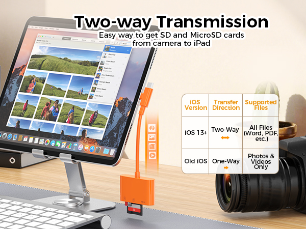 sd to iphone adapter