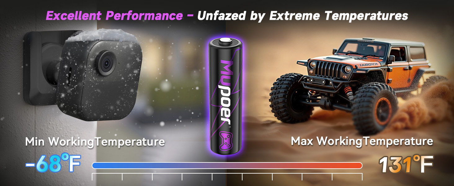 rechargeable batteries