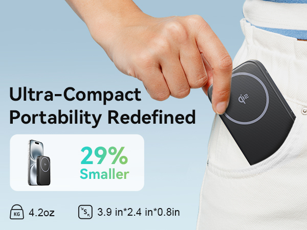 Ultra-Compact, Portability Redefined