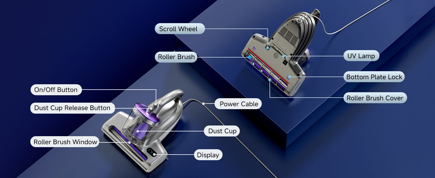Product details