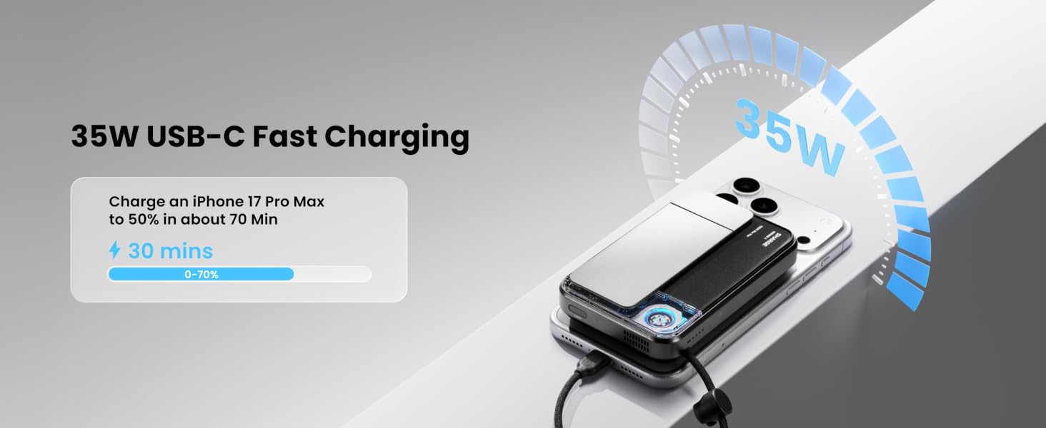 35W Max Fast Charging