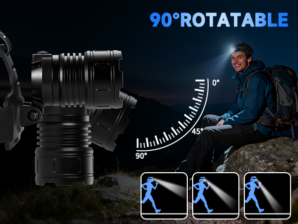 Head Lights for Forehead