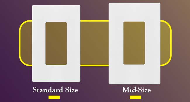 Screwless Wall Plate