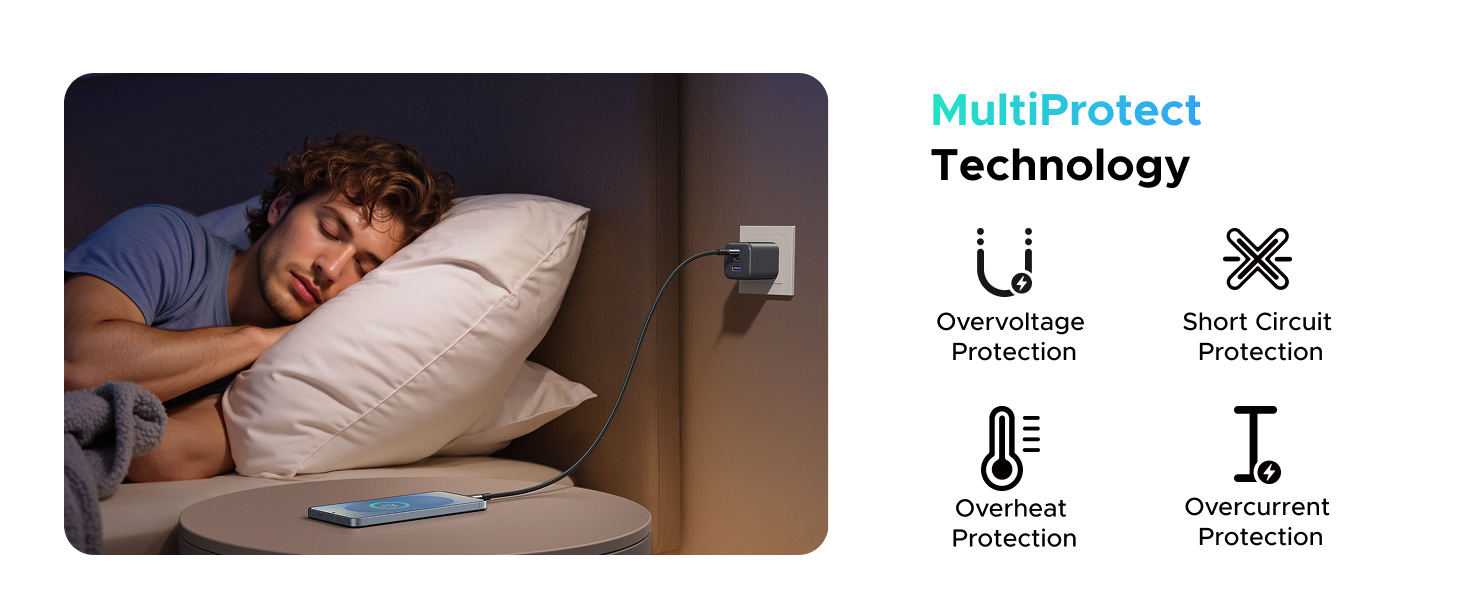 ugreen 45w usb c fast wall charger gan charger 3 in 1