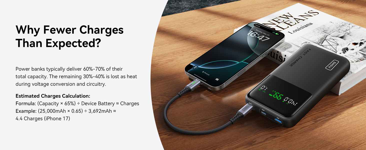power bank