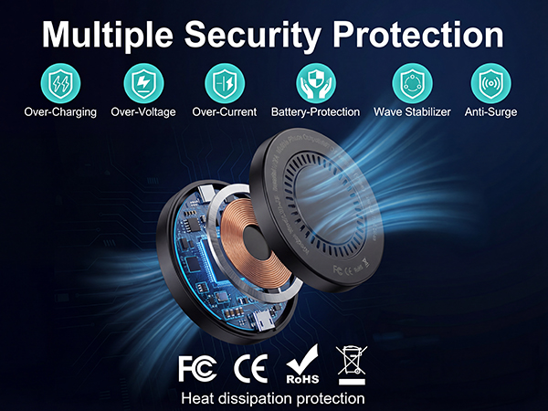 Multiple Security Protection