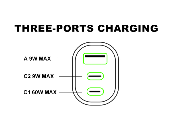 Three-Port Fast Charging