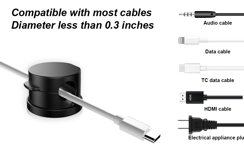 The 0.75mm (under 0.3 inches) slot fits nearly all your daily cords.