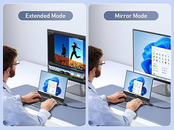 Text reads 'Extended Mode' and 'Mirror Mode'. Series of images showing laptop screen mirroring functionality with a mobile device in different orientations.