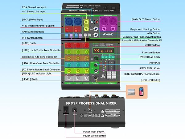 4 channel audio mixer sound digital DJ mixer board mixing console bluetooth stereo audio interface
