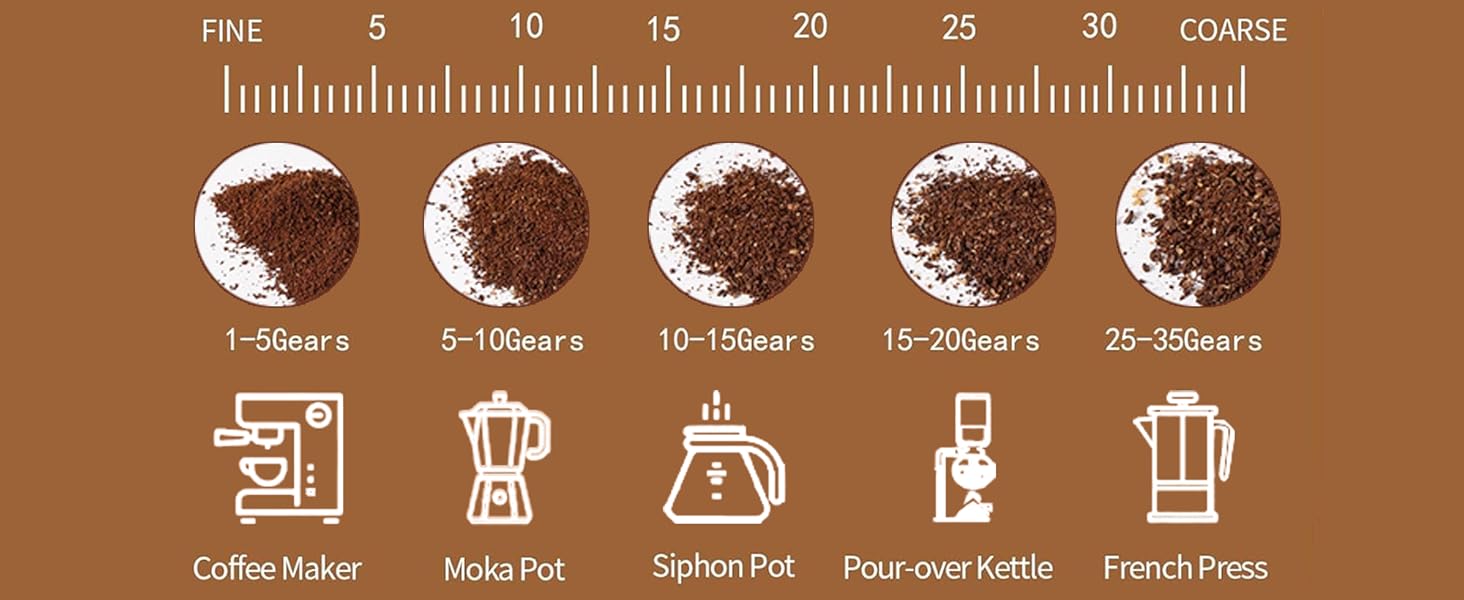 hand coffer grinder