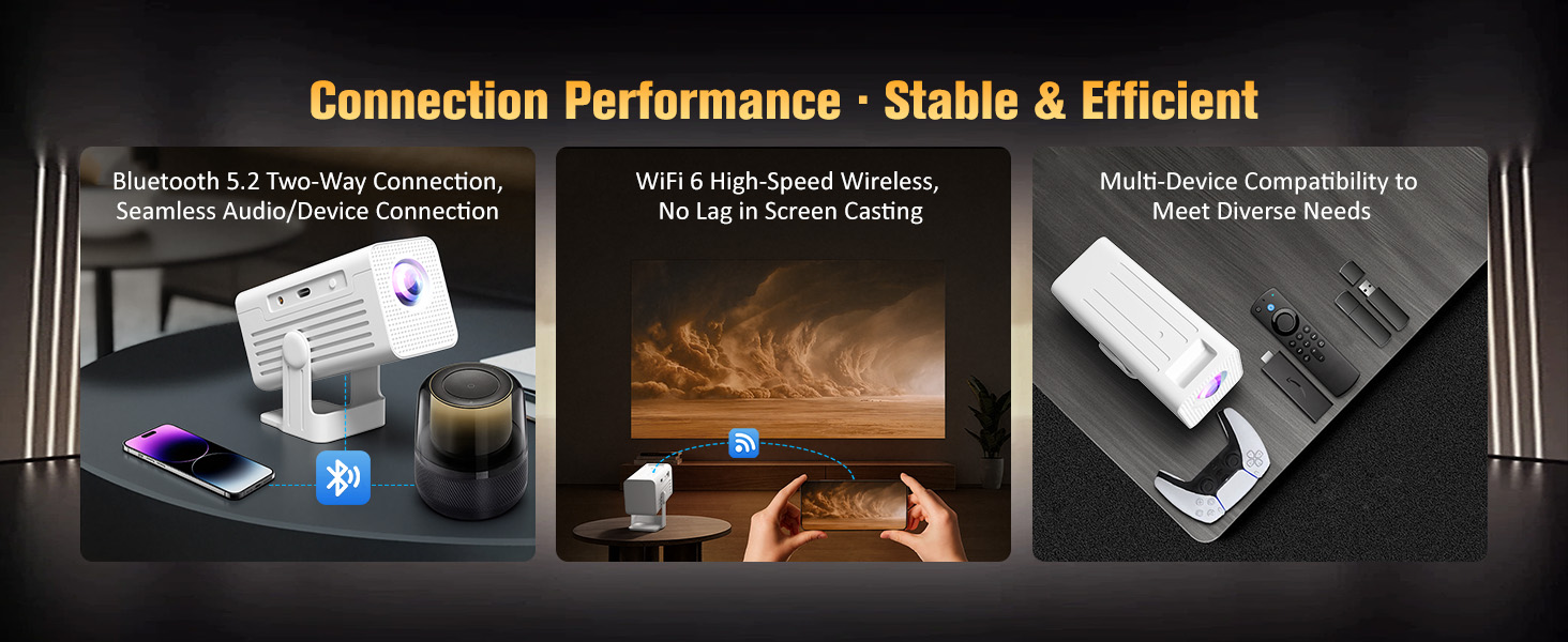 Mini Projector with Wifi and Bluetooth