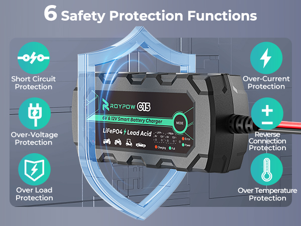 12V 1A LiFePO4 Battery Charger