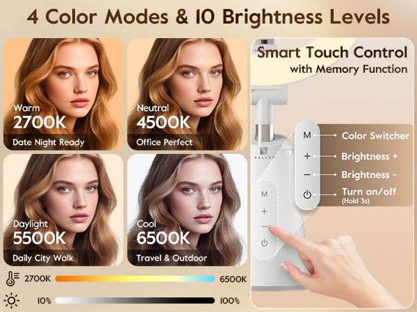 Ring Light for Makeup and Video Recording, Desk Ring Light with Stand and Phone Holder