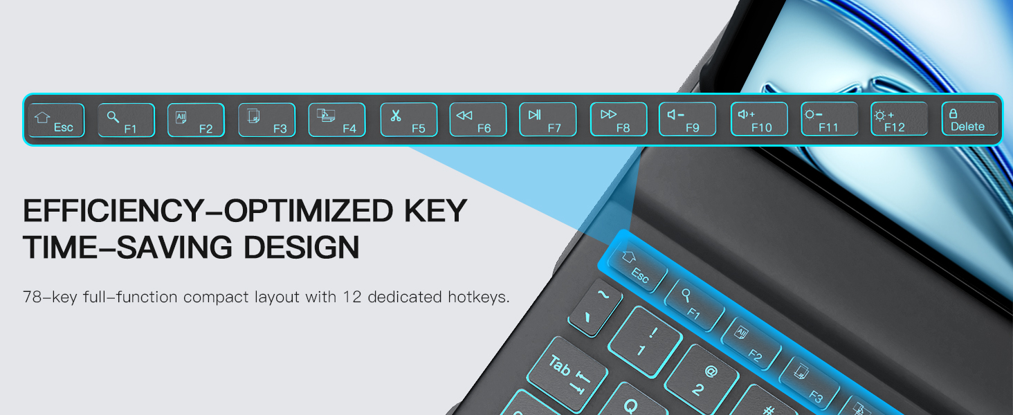 for iPad Air 11-inch M3 2025/M2 2024 &amp; iPad Air 5th/4th Case with Keyboard