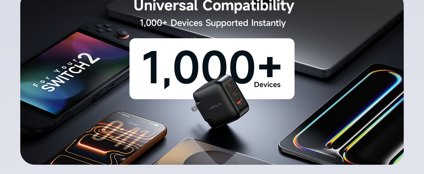 65W USB C Wall Charger