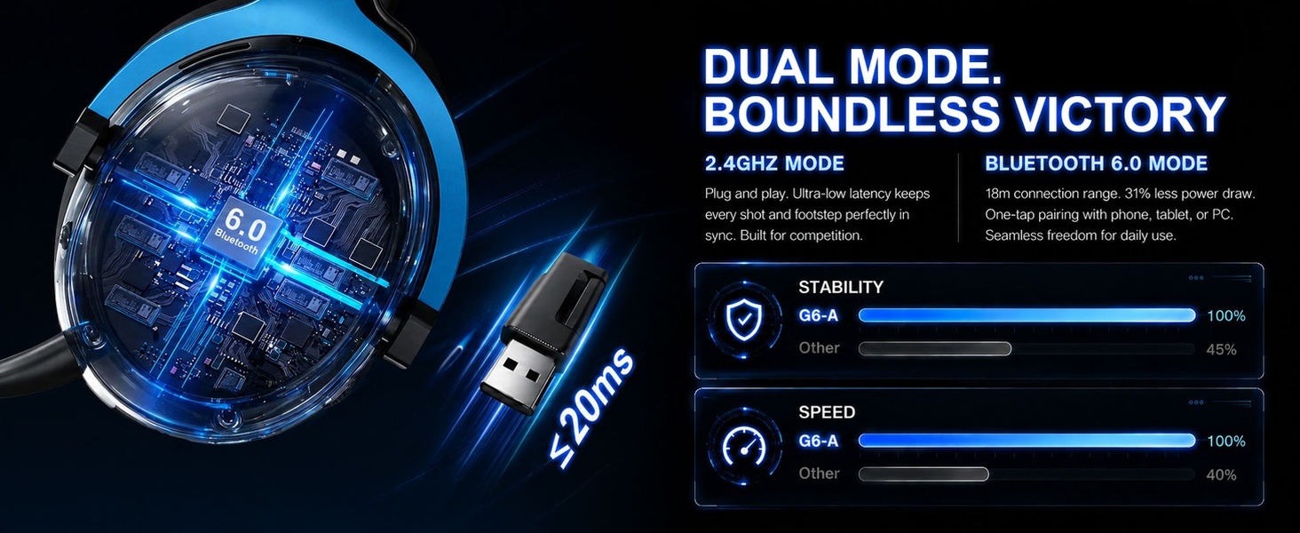 game headset