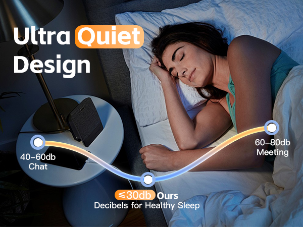 ceiling fans with lights and remote