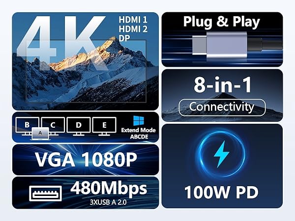 usb c docking station 3 Monitors Adapter with 2x HDMI 4K,Displayport,VGA,100W PD Charging