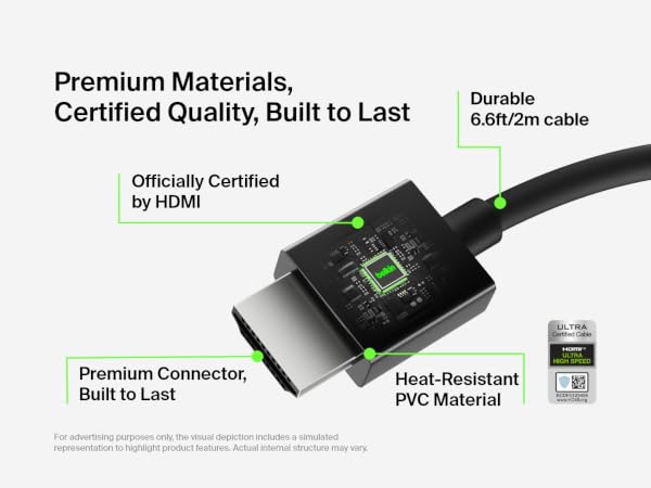 Connect 8K Ultra High Speed HDMI 2.1 Cable