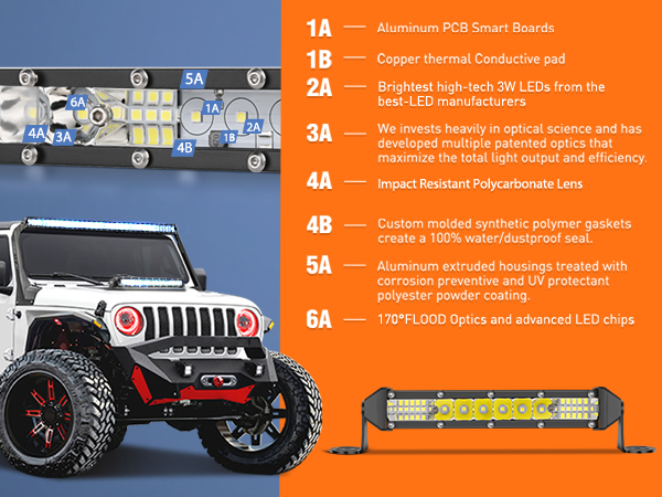 single row led light bar slim led light bar nilight led pods fog lights