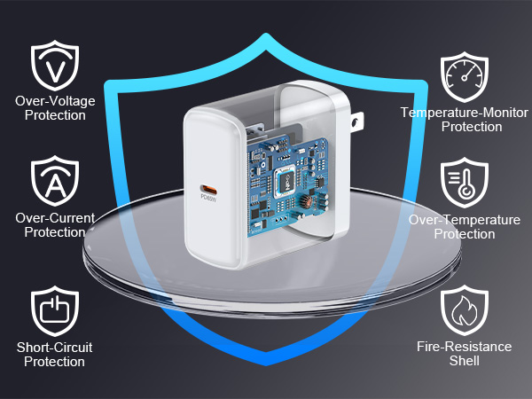 samsung 65w super fast charger