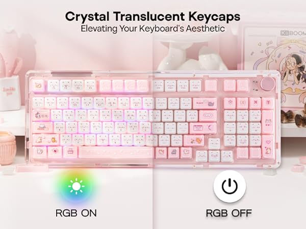 Mewsic Keycaps