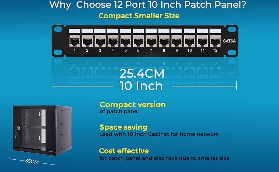 patch panel ethernet cat6