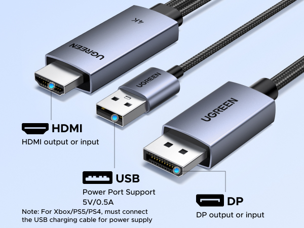 4K Bidirectional HDMI to Displayport