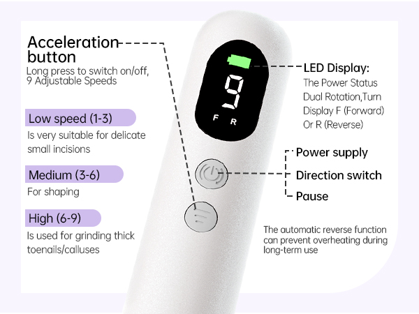 Electric Nail Drill Kit
