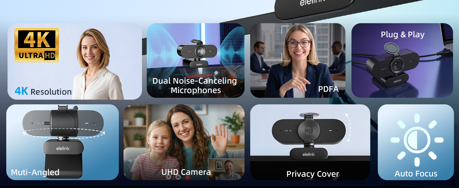 Grid layout showing '4K Resolution' label and multiple thumbnail images of people using various devices and technology products in different settings.